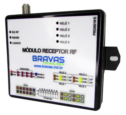 Imagem de Módulo Receptor RF